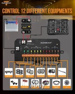 AUXBEAM Wireless 12 Gang Switch Panel RGB Relay System Box for Off Road Truck