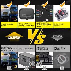 Braveway RGB 8 Gang Switch Panel LED Relay System Off-road bluetooth APP Control