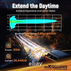 LED Pod Light Bar 270° Coverage RGB DRL For Off Road SUV 4X4 Marine White IP68