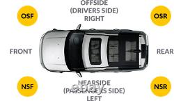 Verrou de porte arrière côté passager Range Rover L322 Fqm500180